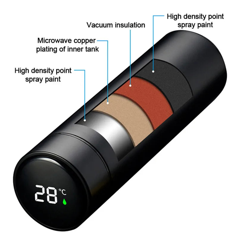 500ML Smart  LED  Temperature Display Stainless Steel  Bottle